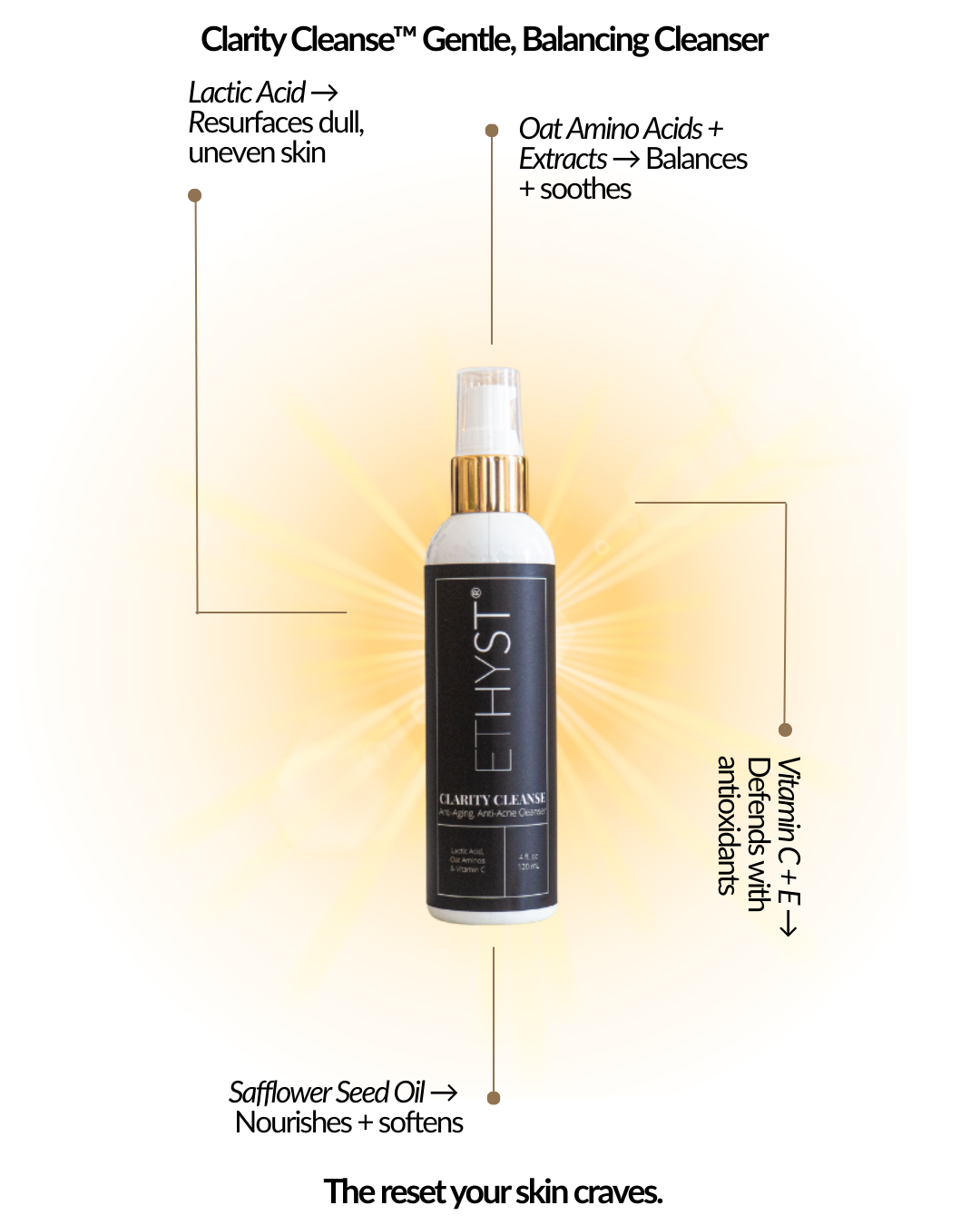 ETHYST® Trinity Resurface Duo