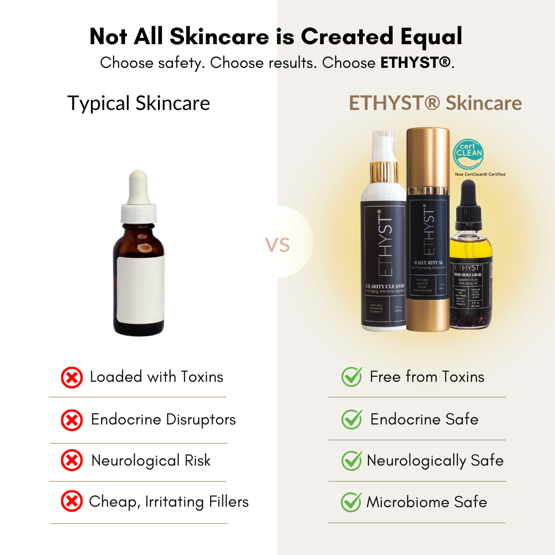 ETHYST® Purity Face & Body Glycolic Exfoliating Cleanser (Pre-Order)