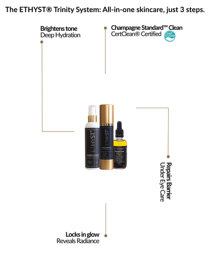 ETHYST® Elite: The Complete Trinity System